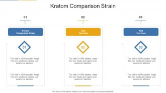 Kratom Comparison Strain In Powerpoint And Google Slides Cpb