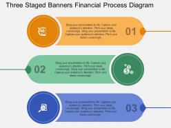 Ks three staged banners financial process diagram flat powerpoint design