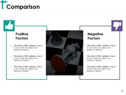 Kt Method Powerpoint Presentation Slides