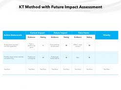 Kt method with future impact assessment