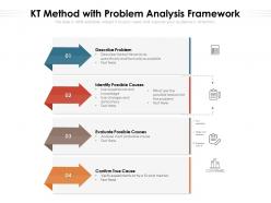 Kt method with problem analysis framework