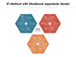 Kt method with situational appraisals model