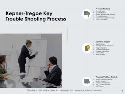 Kt troubleshooting methodology powerpoint presentation slides