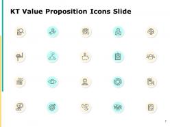 Kt value proposition powerpoint presentation slides