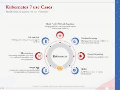 Kubernetes 7 Use Cases Heavy Computing Ppt Powerpoint Presentation Introduction