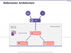 Kubernetes architecture master ppt powerpoint presentation icon show