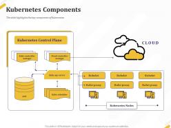 Kubernetes components plane ppt powerpoint presentation file brochure