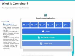 Kubernetes docker container implementation ppt powerpoint presentation slide templates