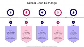 Kucoin Good Exchange In Powerpoint And Google Slides Cpb