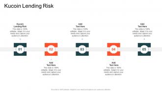 Kucoin Lending Risk In Powerpoint And Google Slides Cpb