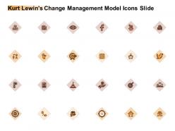 Kurt lewins change management model icons slide planning ppt powerpoint slides