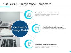 Kurt lewins change model change permanent ppt powerpoint presentation layouts