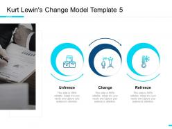 Kurt lewins change model management ppt powerpoint presentation outline