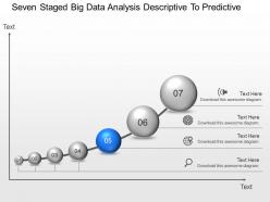 Ky seven staged big data analysis descriptive to predictive powerpoint template