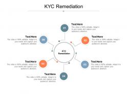 Kyc remediation ppt powerpoint presentation ideas smartart cpb