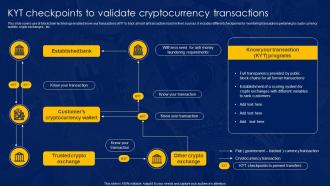 Kyt Checkpoints To Validate Cryptocurrency Transactions