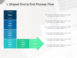 L shaped end to end process flow