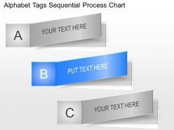 La alphabet tags sequential process chart powerpoint template