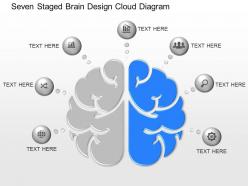 La seven staged brain design cloud diagram powerpoint template