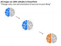 La seven staged brain design cloud diagram powerpoint template
