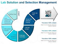 Lab solution and selection management