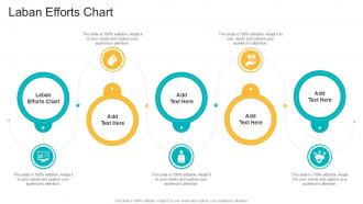 Laban Efforts Chart PPT Sample Cpp
