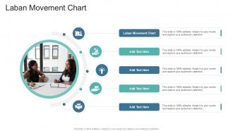 Laban Movement Chart Ppt Sample Cpp