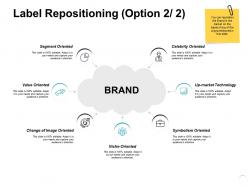 Label repositioning brand ppt powerpoint presentation gallery samples