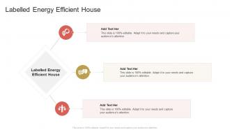 Labelled Energy Efficient House In Powerpoint And Google Slides Cpb