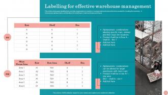 Labelling For Effective Warehouse Management Strategies To Order And Maintain Optimum