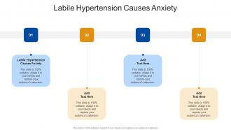 Labile Hypertension Causes Anxiety In Powerpoint And Google Slides Cpb