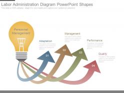 Labor administration diagram powerpoint shapes