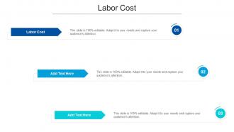 Labor Cost In Powerpoint And Google Slides Cpb