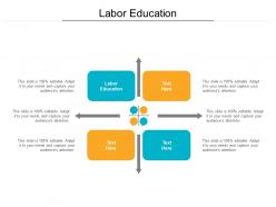 Labor education ppt powerpoint presentation infographics styles cpb