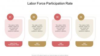 Labor Force Participation Rate In Powerpoint And Google Slides Cpb