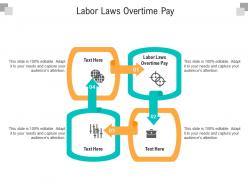 Labor laws overtime pay ppt powerpoint presentation model images cpb