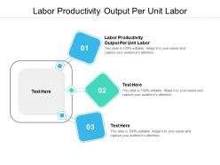 Labor productivity output per unit labor ppt powerpoint presentation styles example file cpb