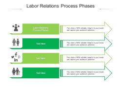 Labor relations process phases ppt powerpoint presentation model slides cpb