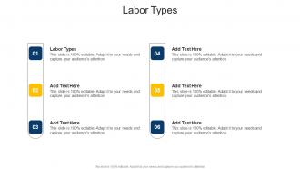 Labor Types In Powerpoint And Google Slides Cpb