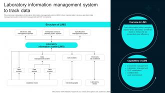 Laboratory Information Management System Healthcare Technology Stack To Improve Medical DT SS V