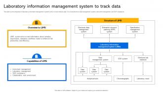 Laboratory Information Management System To Track Data Transforming Medical Services With His