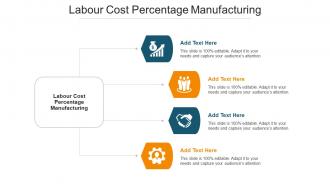 Labour Cost Percentage Manufacturing Ppt Powerpoint Presentation Infographic Cpb