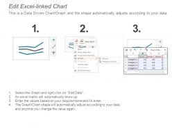 Labour effectiveness dashboard snapshot ppt slides graphics download