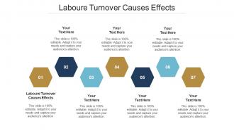Labour Turnover Causes Effects Ppt Powerpoint Presentation Slides Visuals Cpb