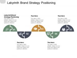 Labyrinth brand strategy positioning ppt powerpoint presentation file backgrounds cpb