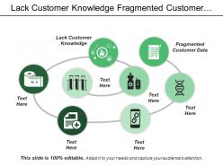 Lack customer knowledge fragmented customer data business solution