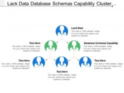 Lack data database schemas capability cluster controller cluster information