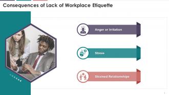 Lack Of Workplace Etiquette Consequences Training Ppt