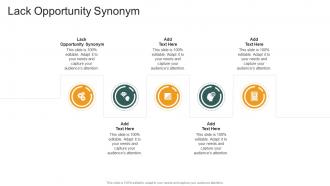 Lack Opportunity Synonym In Powerpoint And Google Slides Cpb
