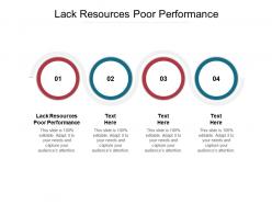Lack resources poor performance ppt powerpoint presentation file aids cpb